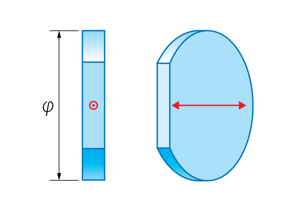 Diagram depicting crystalline quartz waveplates from side view in blue color with red details