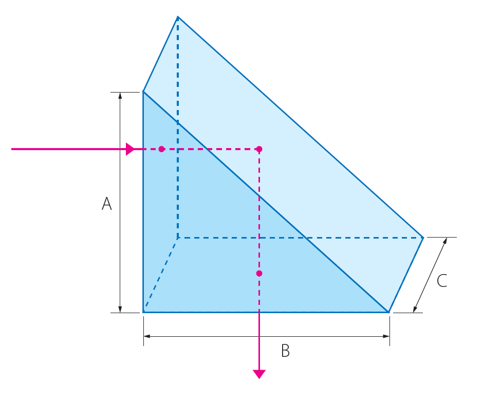 Diagram of right angle prism in blue color with pink and black arrows